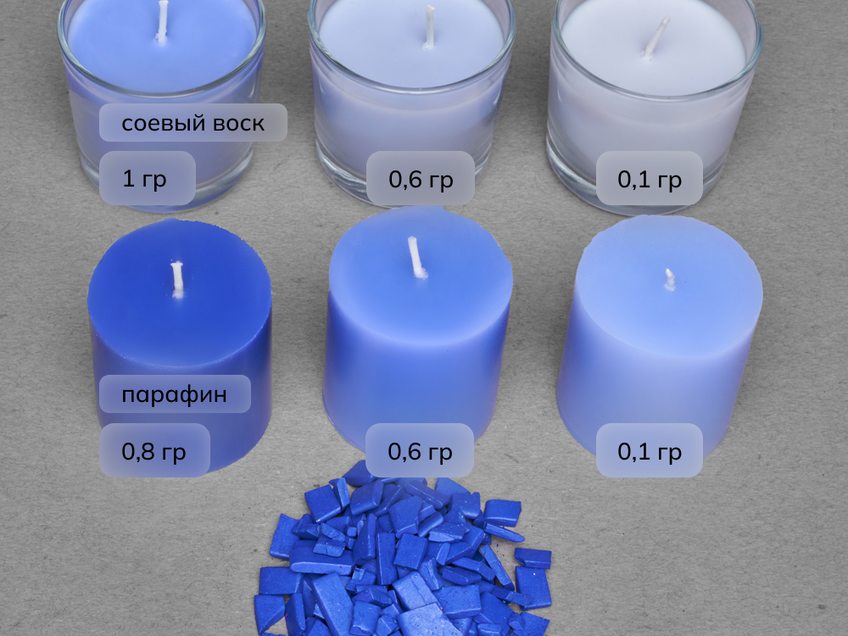 Краситель для свечей в пластинах №5 Темно-синий