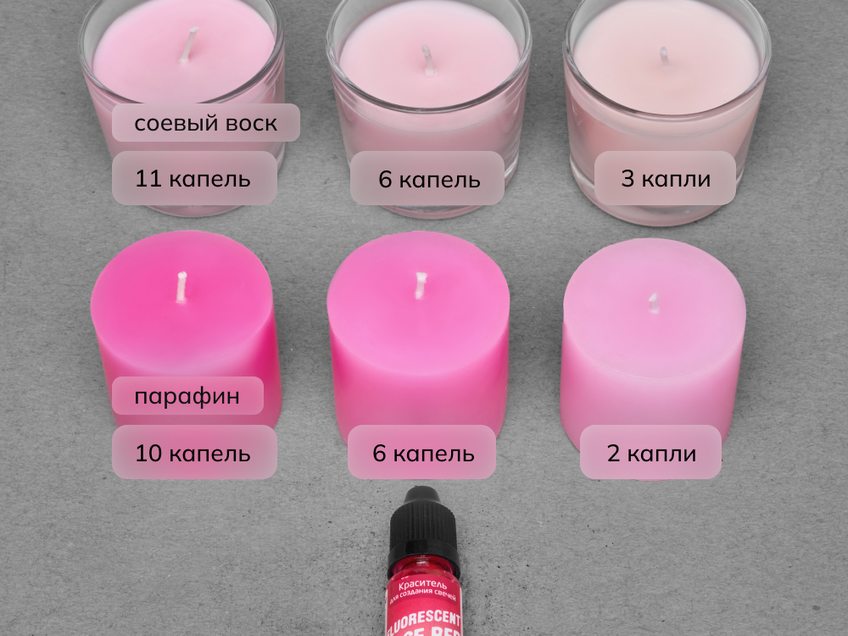 Краситель для свечей жидкий №17 Насыщенно-розовый