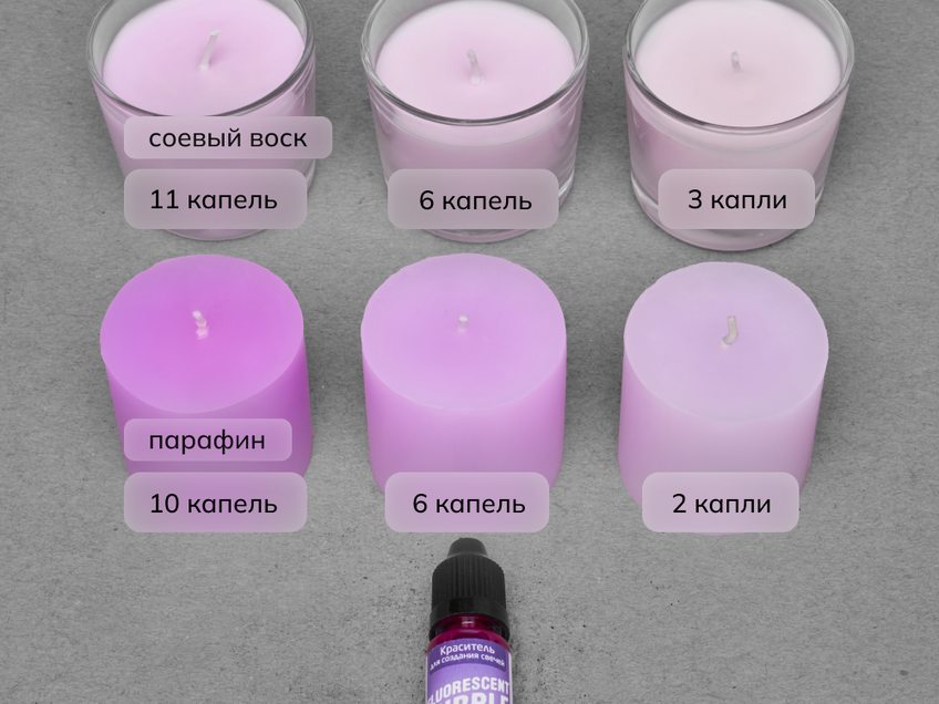 Краситель для свечей жидкий №13 Ярко-фиолетовый